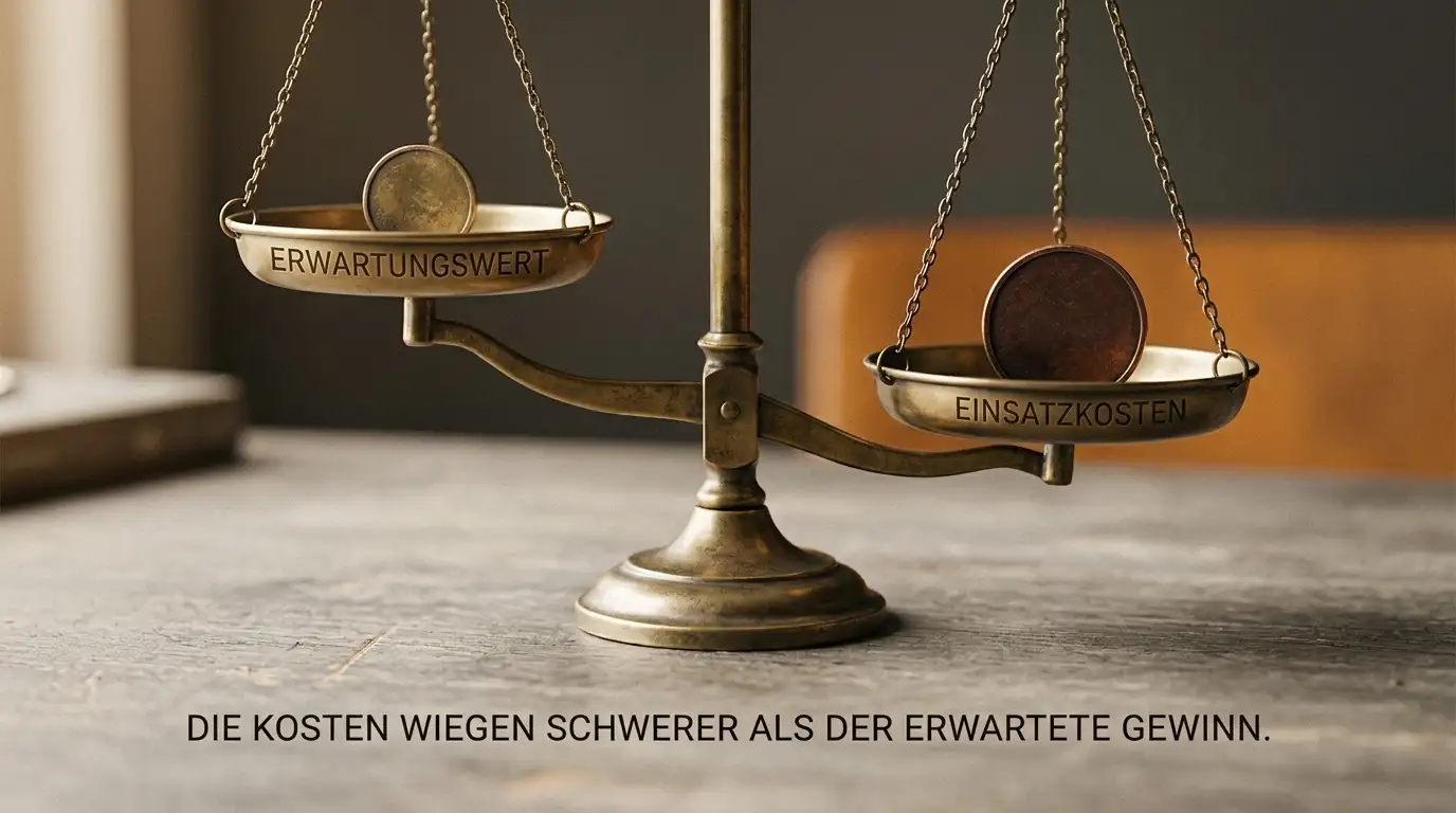 Erwartungswert eines 400-Prozent-Bonus als Gegenüberstellung von Bonuswert und Umsatzkosten